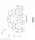 Fig. 03 - Spatio-temporal learning algorithms in hierarchical temporal networks