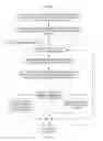 Fig. 04 - Modifying constraint-compliant populations in population-based optimization