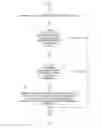 Fig. 08 - Modifying constraint-compliant populations in population-based optimization
