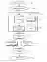 Fig. 01 - Integrating specialized knowledge sources into a general search service