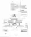 Fig. 04 - Integrating specialized knowledge sources into a general search service