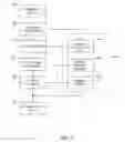 Fig. 04 - EVIDENTIAL REASONING TO ENHANCE FEATURE-AIDED TRACKING