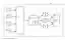 Fig. 01 - METHODS AND SYSTEMS OF CONTENT DEVELOPMENT FOR A DATA WAREHOUSE