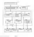Fig. 04 - METHODS AND SYSTEMS OF CONTENT DEVELOPMENT FOR A DATA WAREHOUSE