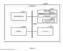 Fig. 06 - METHODS AND SYSTEMS OF CONTENT DEVELOPMENT FOR A DATA WAREHOUSE