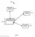 Fig. 07 - METHODS AND SYSTEMS OF CONTENT DEVELOPMENT FOR A DATA WAREHOUSE