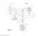 Fig. 09 - Merged Event Logs