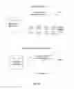 Fig. 03 - Efficient recovery of transactional data stores