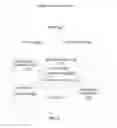 Fig. 05 - Efficient recovery of transactional data stores
