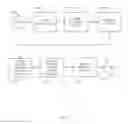 Fig. 06 - Tracking and viewing revision history on a section-by-section basis