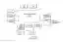 Fig. 02 - Reducing contention of transaction logging in a database management system