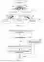 Fig. 10 - Online repair of a replicated table