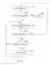 Fig. 24 - Online repair of a replicated table