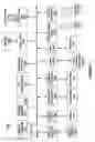 Fig. 12 - Cluster configuration systems and methods