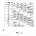 Fig. 03 - Data backup method through distributed network, involves generating data segment copies to transmit to peer storage servers based on metadata with segment distribution matrix by calculating redundancy corresponding to data segments