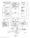 Fig. 14 - System and method for transactional deployment of J2EE web components, enterprise java bean components, and application data over multi-tiered computer networks