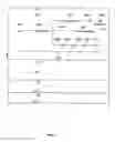 Fig. 15 - System and method for transactional deployment of J2EE web components, enterprise java bean components, and application data over multi-tiered computer networks