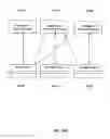 Fig. 18 - System and method for transactional deployment of J2EE web components, enterprise java bean components, and application data over multi-tiered computer networks