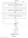 Fig. 24 - System and method for transactional deployment of J2EE web components, enterprise java bean components, and application data over multi-tiered computer networks