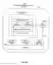 Fig. 34 - System and method for transactional deployment of J2EE web components, enterprise java bean components, and application data over multi-tiered computer networks