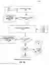 Fig. 40 - System and method for transactional deployment of J2EE web components, enterprise java bean components, and application data over multi-tiered computer networks