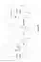 Fig. 04 - Context Aware Restore Mechanism
