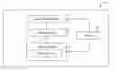 Fig. 01 - METHOD AND SYSTEM FOR SECURING DATA