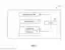 Fig. 02 - METHOD AND SYSTEM FOR SECURING DATA
