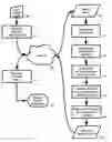 Fig. 01 - System and method for improving integrity of internet search