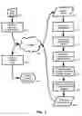 Fig. 02 - System and method for improving integrity of internet search