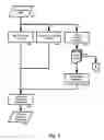 Fig. 04 - System and method for improving integrity of internet search