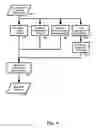 Fig. 05 - System and method for improving integrity of internet search