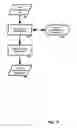Fig. 06 - System and method for improving integrity of internet search