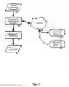 Fig. 07 - System and method for improving integrity of internet search