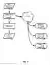 Fig. 08 - System and method for improving integrity of internet search