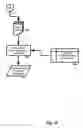 Fig. 10 - System and method for improving integrity of internet search