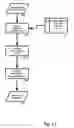 Fig. 12 - System and method for improving integrity of internet search