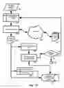 Fig. 13 - System and method for improving integrity of internet search