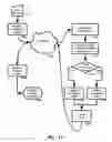 Fig. 18 - System and method for improving integrity of internet search