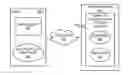 Fig. 01 - Deduplication of data object over multiple passes