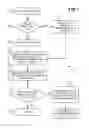 Fig. 02 - Deduplication of data object over multiple passes