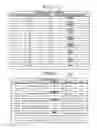 Fig. 18 - INFORMATION SEARCHING APPARATUS, INFORMATION MANAGING APPARATUS, INFORMATION SEARCHING METHOD, INFORMATION MANAGING METHOD, AND COMPUTER PRODUCT