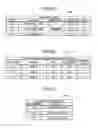 Fig. 22 - INFORMATION SEARCHING APPARATUS, INFORMATION MANAGING APPARATUS, INFORMATION SEARCHING METHOD, INFORMATION MANAGING METHOD, AND COMPUTER PRODUCT