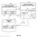 Fig. 04 - Co-operative locking between multiple independent owners of data space