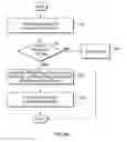 Fig. 09 - Co-operative locking between multiple independent owners of data space