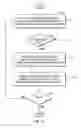 Fig. 16 - Co-operative locking between multiple independent owners of data space