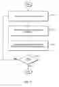 Fig. 17 - Co-operative locking between multiple independent owners of data space