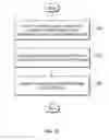 Fig. 18 - Co-operative locking between multiple independent owners of data space
