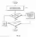 Fig. 29 - Co-operative locking between multiple independent owners of data space