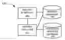 Fig. 01 - Automated device reporting